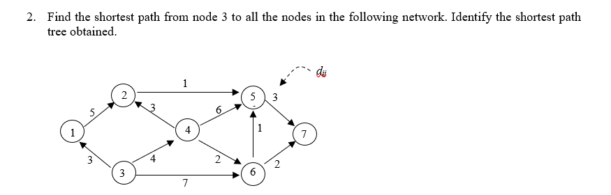Solved 2. Find the shortest path from node 3 to all the | Chegg.com