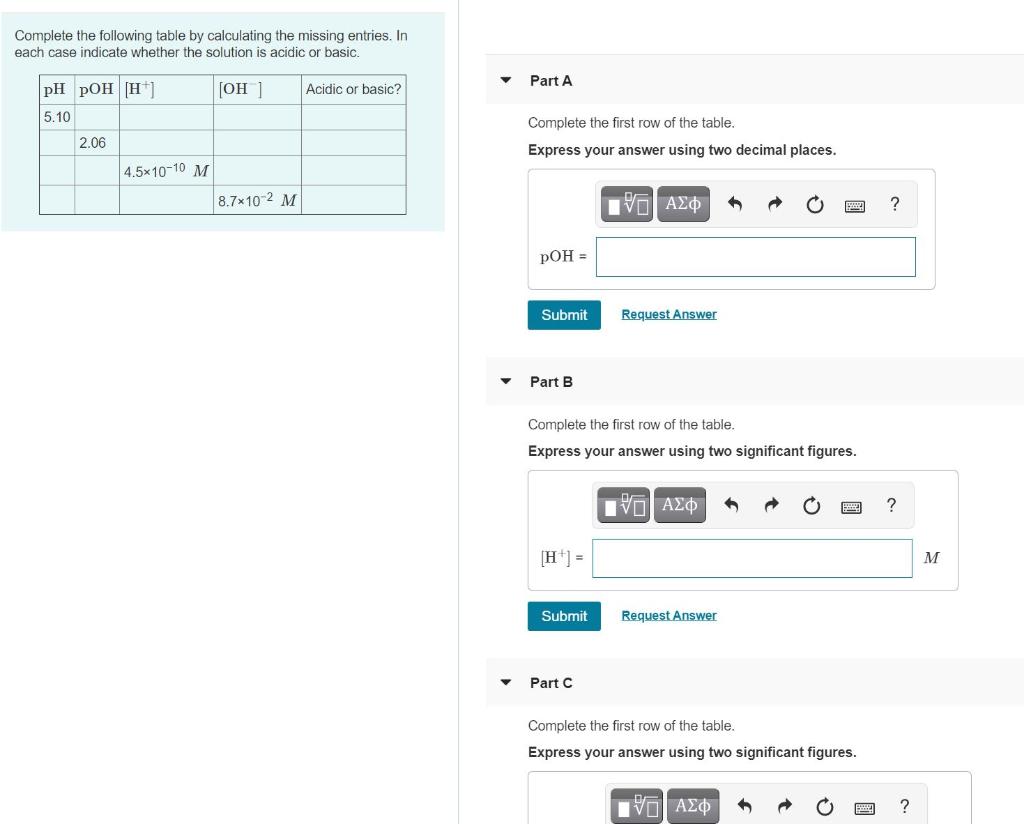 Solved Complete The Following Table By Calculating The | Chegg.com