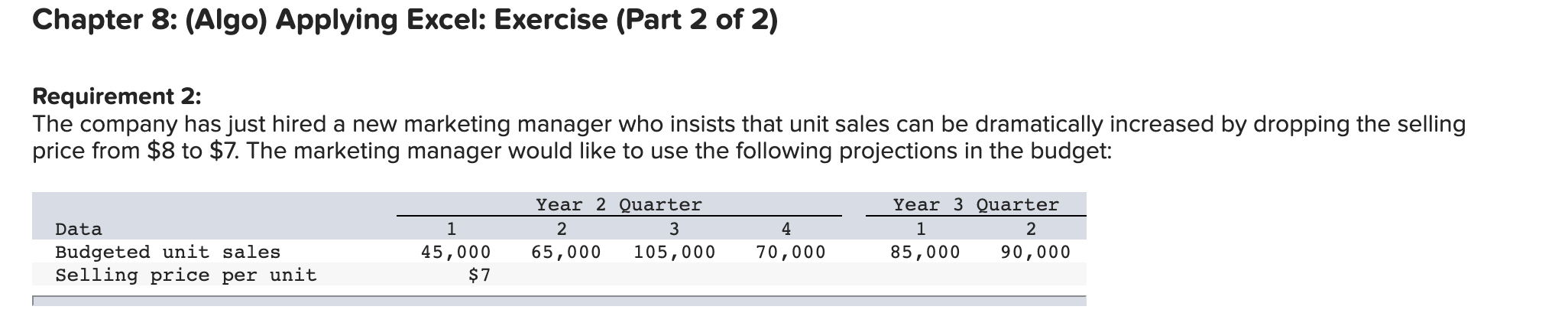 Solved Chapter 8: (Algo) Applying Excel: Exercise (Part 2 of | Chegg.com