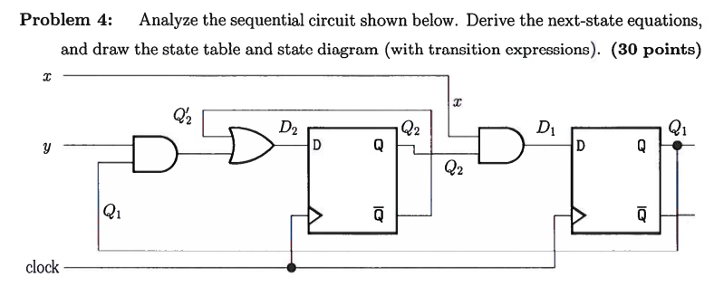 Solved Problem 4: Analyze the sequential circuit shown | Chegg.com