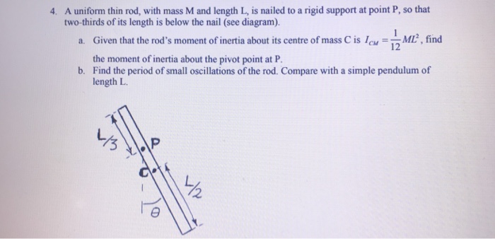 Solved A Uniform Thin Rod, With Mass M And Length L, Is | Chegg.com