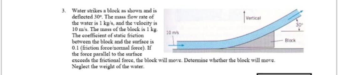 Solved 3. Water strikes a block as shown and is deflected | Chegg.com