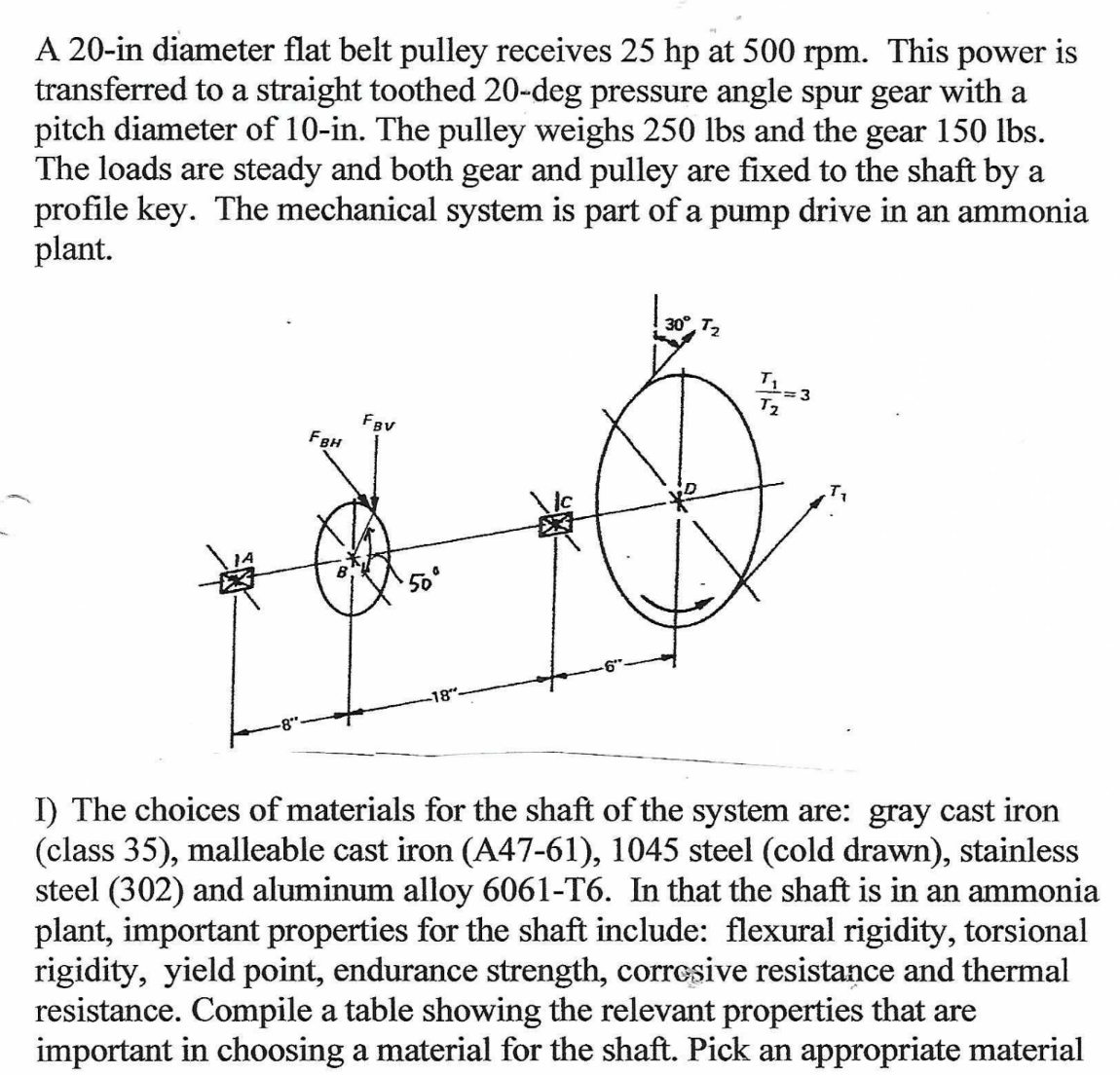 A 20in diameter flat belt pulley receives 25hp at