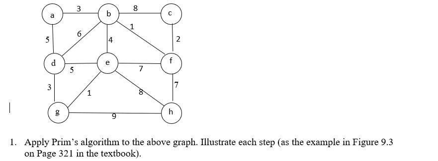 Solved 3 00 8 a b 1 6 5 4 N 2 d e f 5 7 3 1 8 1 g h 9 1. | Chegg.com