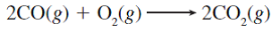 organic chemistry reactivity of carbon dioxide organic chemistry reactivity of carbon dioxide