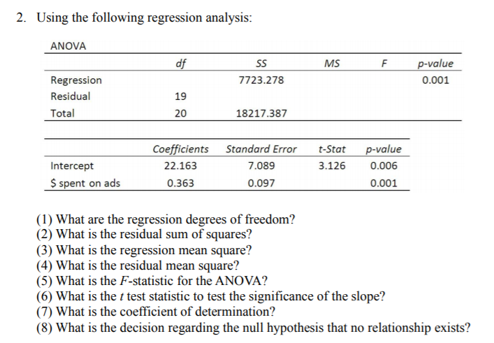 calculate degrees of freedom multiple regression