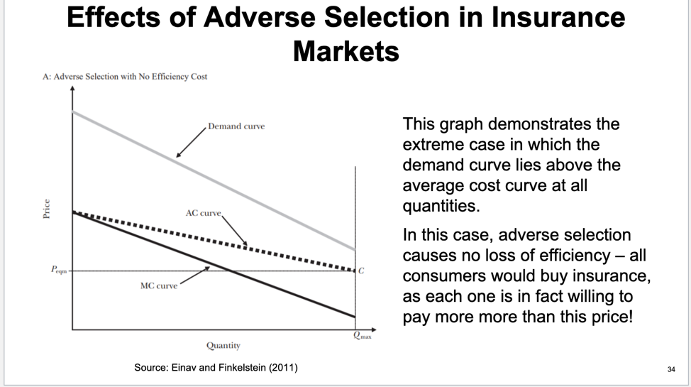 You are a health policy analyst working for the | Chegg.com