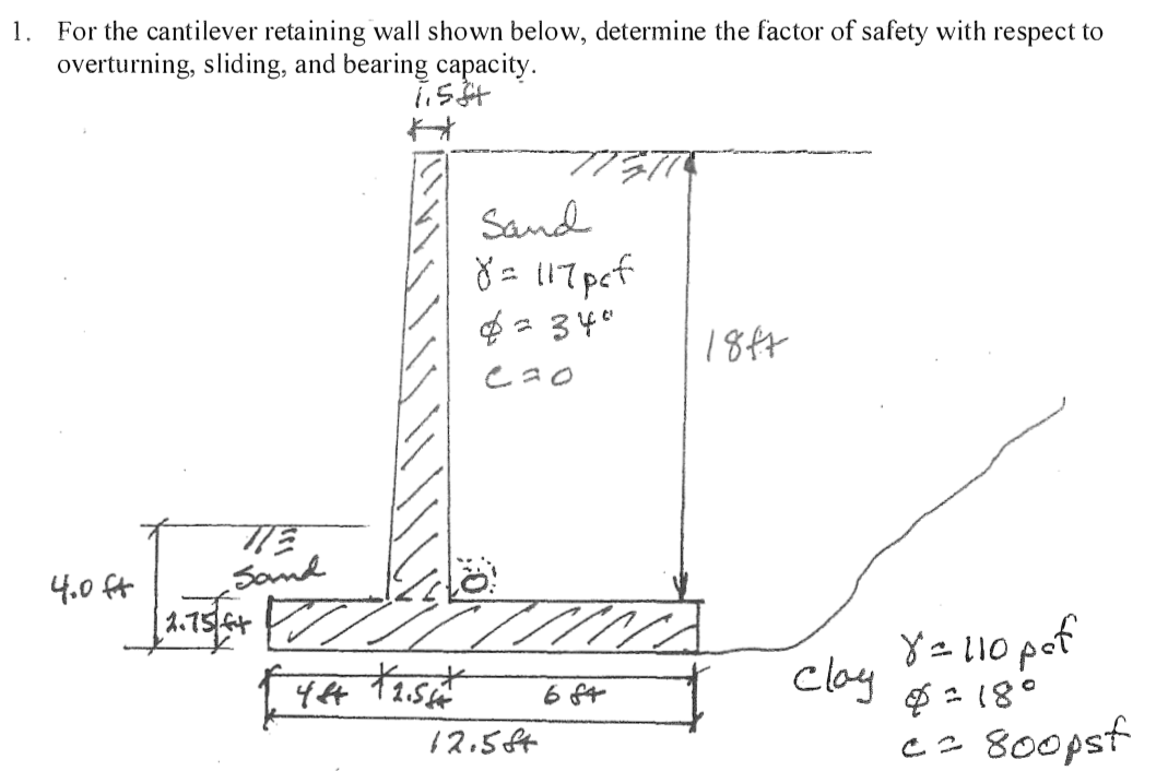 Solved 1. For The Cantilever Retaining Wall Shown Below, | Chegg.com