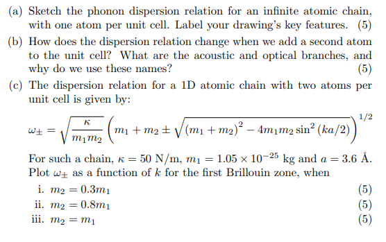 Solved (a) Sketch the phonon dispersion relation for an | Chegg.com