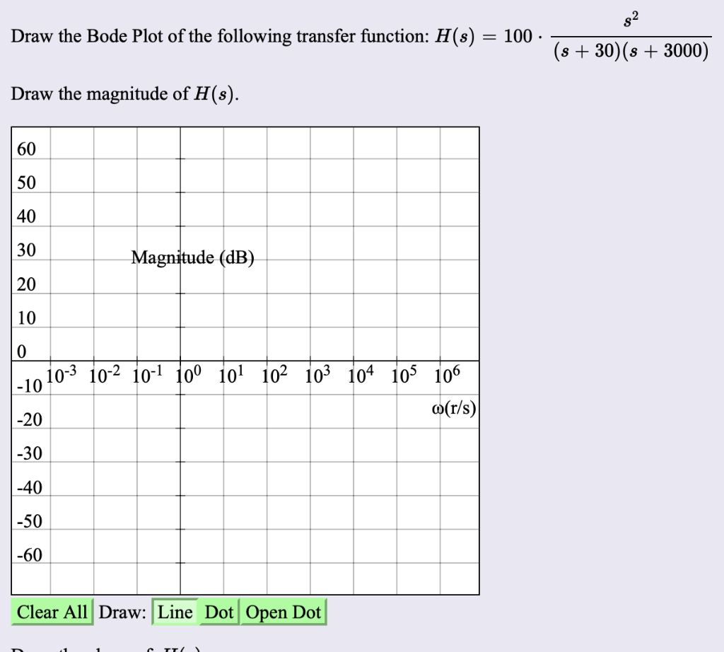 Solved Draw the Bode Plot of the following transfer | Chegg.com