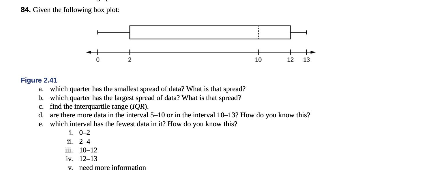 Solved 84. Given the following box plot: + 0 2 10 Figure | Chegg.com