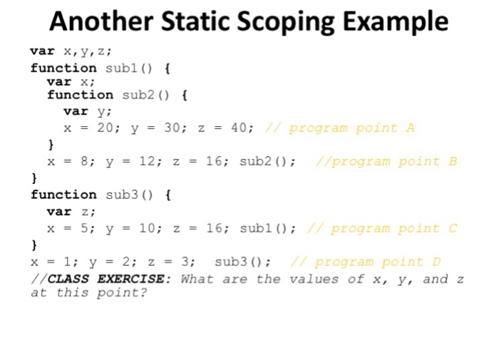 Solved Another Static Scoping Example var x,y,Z function | Chegg.com