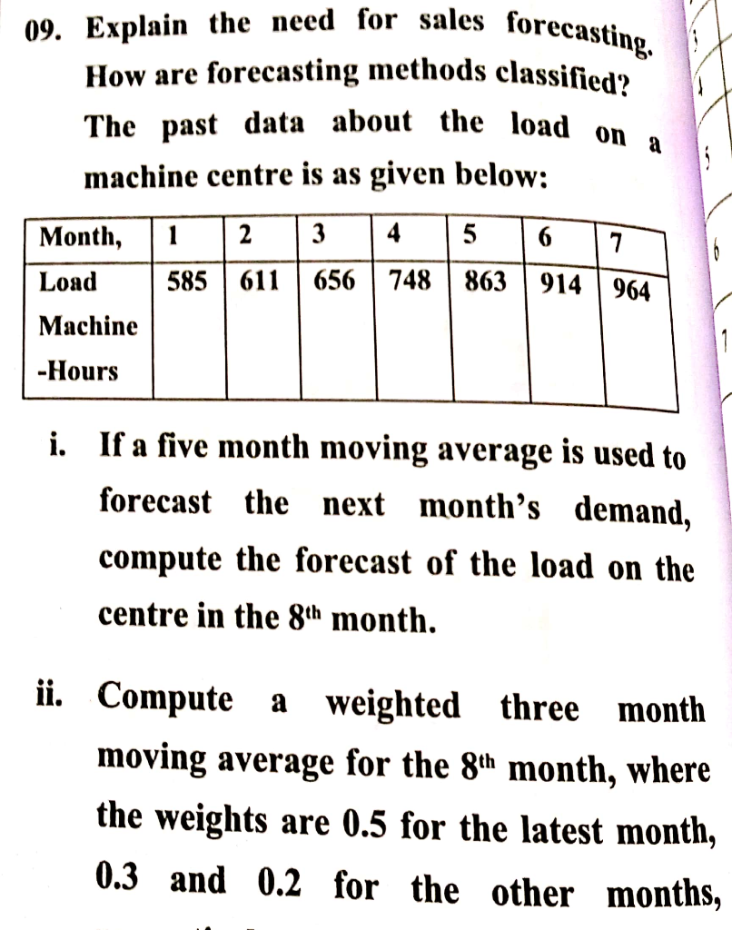 09. Explain the need for sales forecasting. How are forecasting methods classified? The past data about the load on a machine