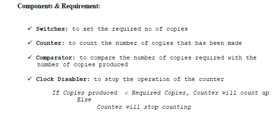 Mini Project: Programmable Logic Device (PLD) | Chegg.com