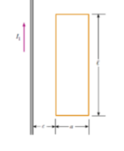 Solved If the current flowing through the wire is given by | Chegg.com