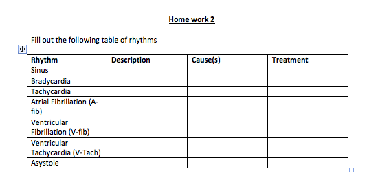 Solved Home Work 2 Cause S Treatment Fill Out The Follow Chegg Com