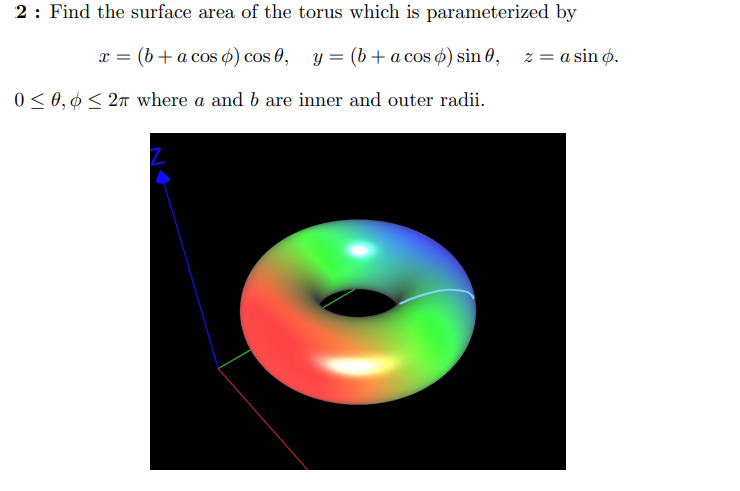 Solved Find The Surface Area Of The Torus Which Is | Chegg.com