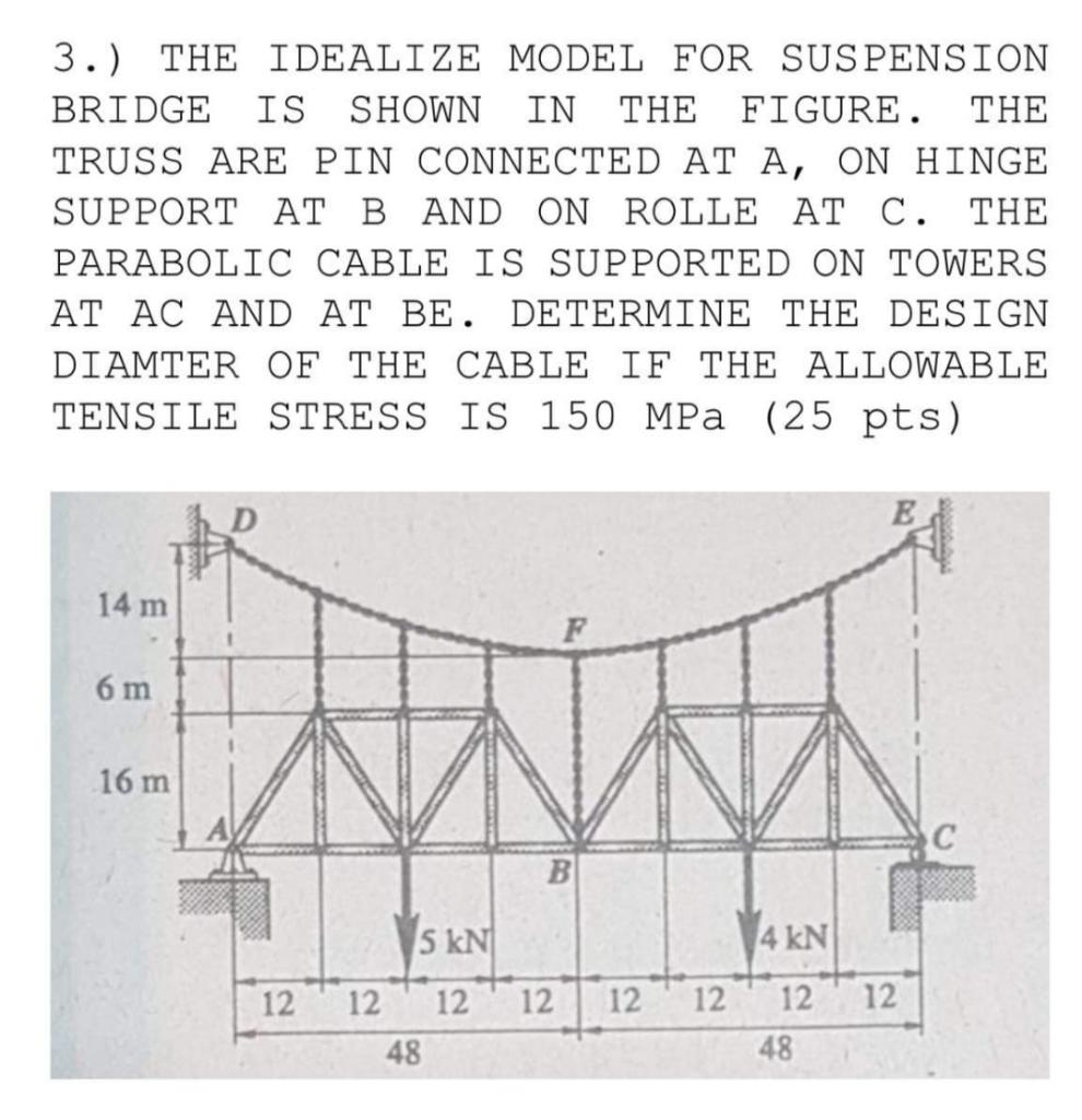 Solved 3.) THE IDEALIZE MODEL FOR SUSPENSION BRIDGE IS SHOWN | Chegg.com