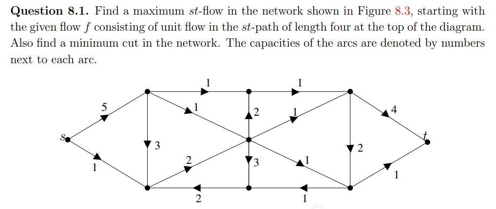 Solved Question 8.1. Find a maximum st-flow in the network | Chegg.com