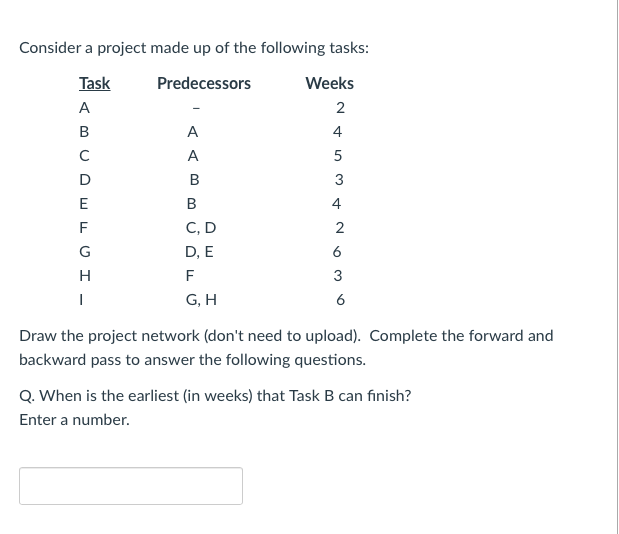 Solved Consider a project made up of the following tasks: | Chegg.com