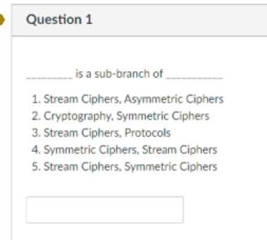 Solved Question 1 Is A Sub-branch Of 1. Stream Ciphers, | Chegg.com