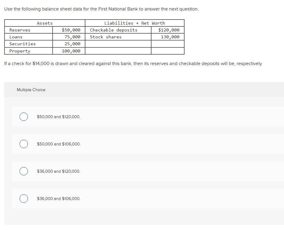 Solved Use The Following Balance Sheet Data For The First | Chegg.com