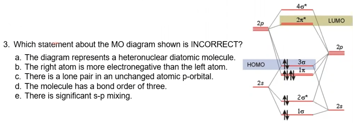 Solved 2. Atomic orbitals combine most effectively to form | Chegg.com