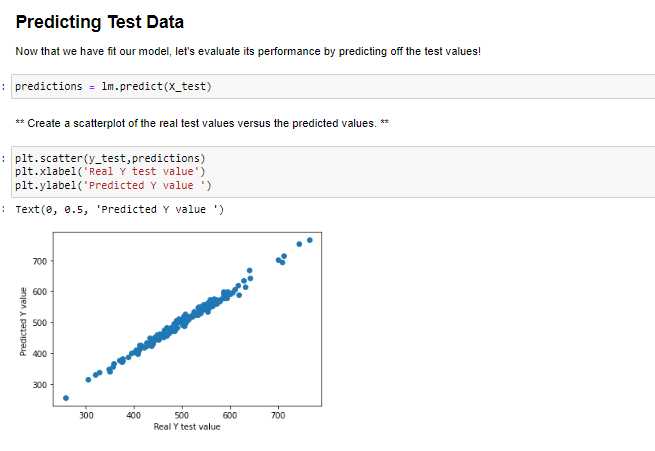 Predicting Test Data Now that we have fit our model, | Chegg.com