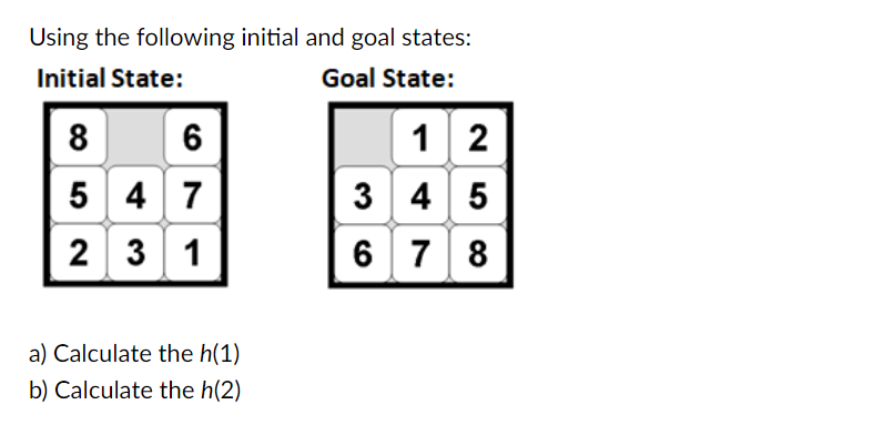 Solved Using the following initial and goal states: Initial | Chegg.com