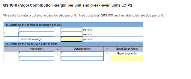 Solved Compute the contribution margin ratio and fixed costs | Chegg.com