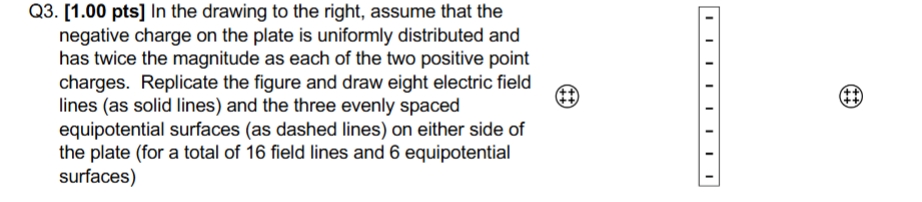 Solved Q3. [1.00 ﻿pts] ﻿In the drawing to the right, assume | Chegg.com