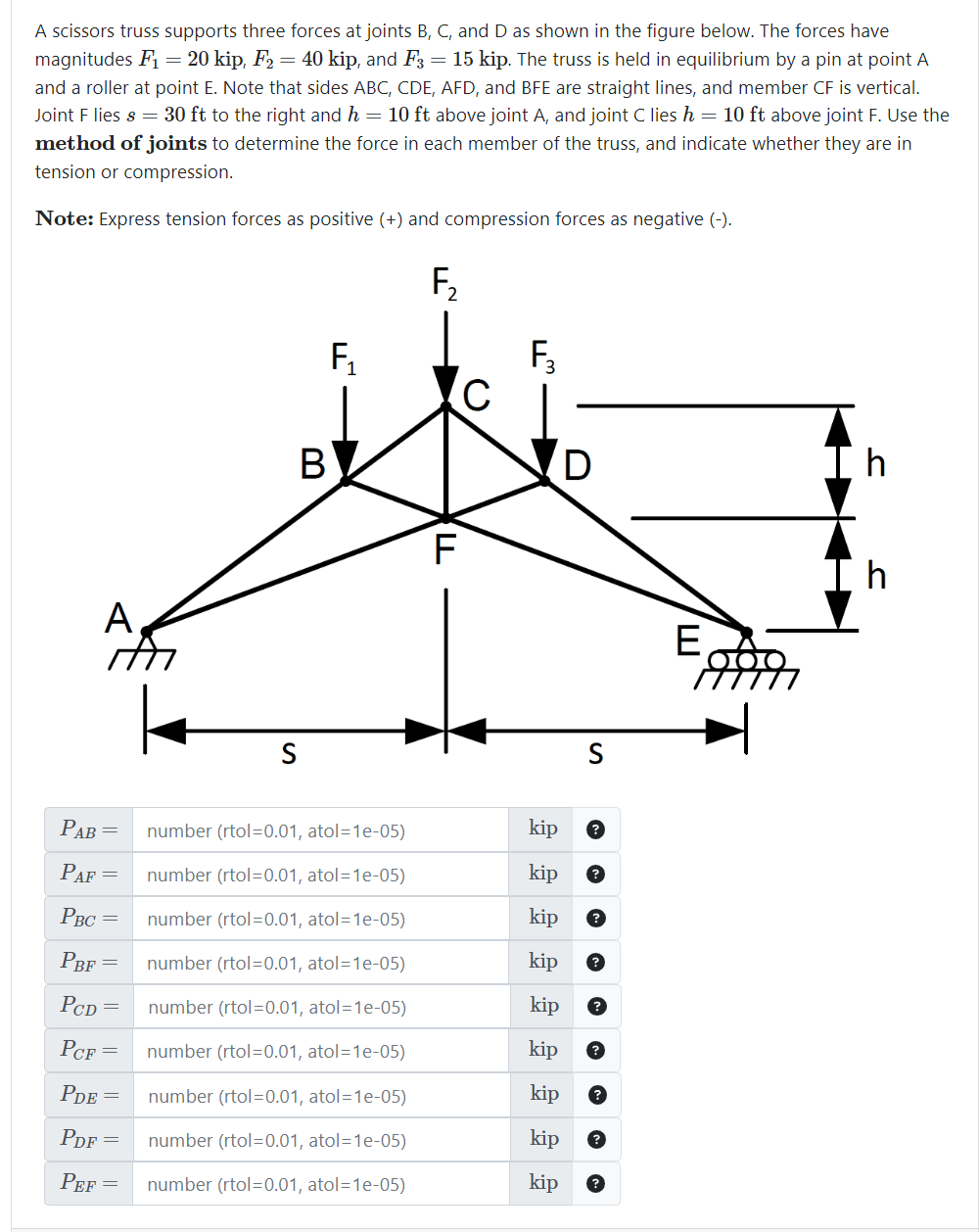Solved A scissors truss supports three forces at joints B1C2 | Chegg.com