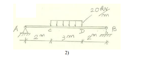 Solved 1) Draw all the FBDs for your calculation; 2) | Chegg.com