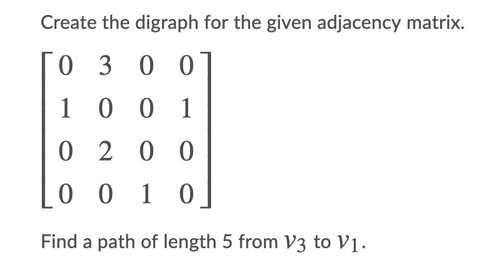 Solved Create the digraph for the given adjacency matrix. 0 | Chegg.com