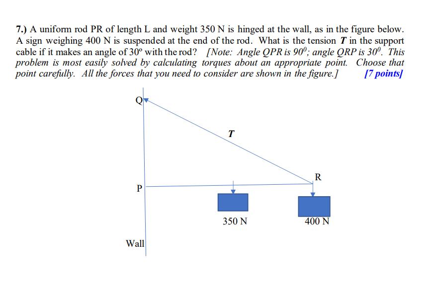 Solved 7.) A uniform rod PR of length L and weight 350 N is | Chegg.com