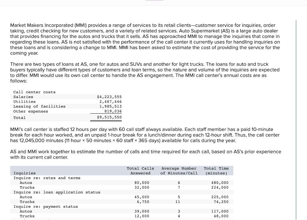 Solved What is the level of idle capacity at MMI, not