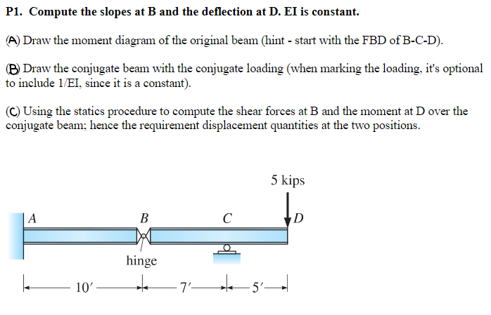 Solved P1. Compute The Slopes At B And The Deflection At D. | Chegg.com