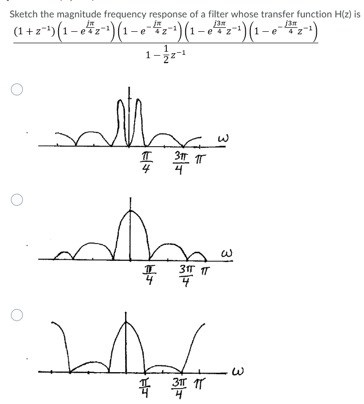 Solved Sketch the magnitude frequency response of a filter | Chegg.com