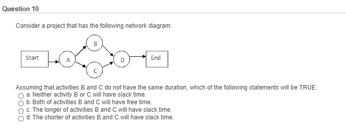 Solved Question 10 Consider A Project That Has The Following | Chegg.com