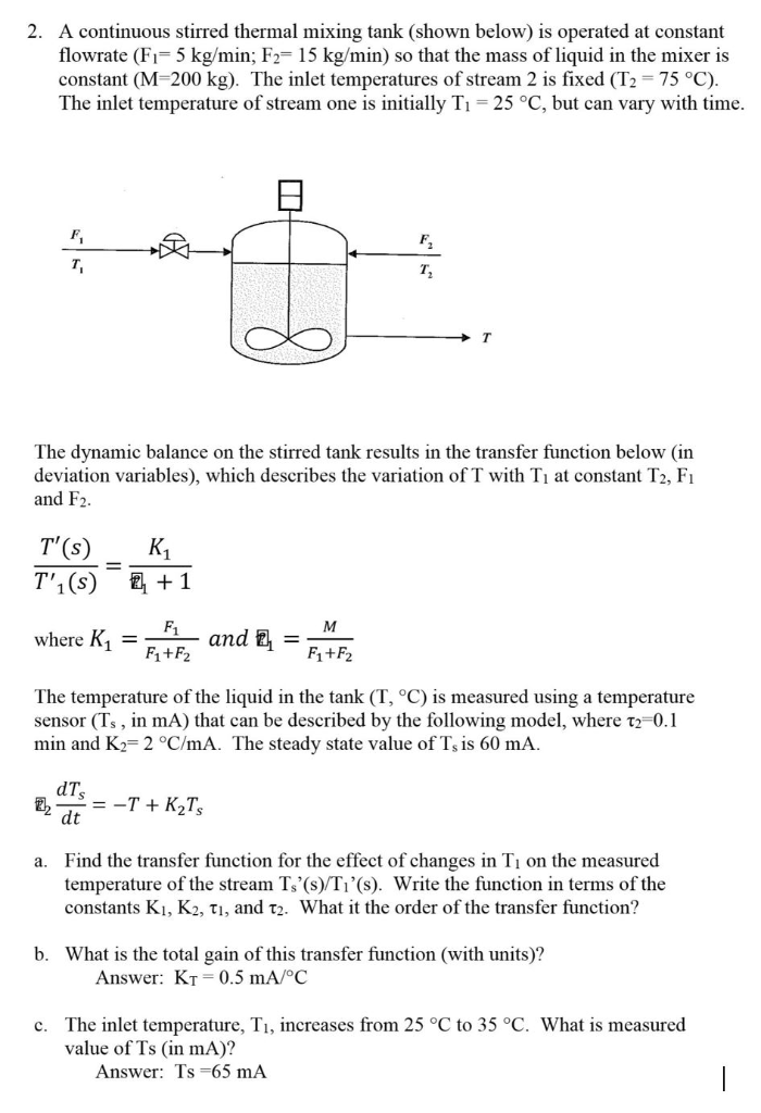 Solved 2. A continuous stirred thermal mixing tank (shown | Chegg.com