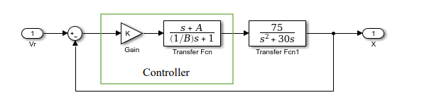 Solved 3. Design a circuit that will implement the Practical | Chegg.com