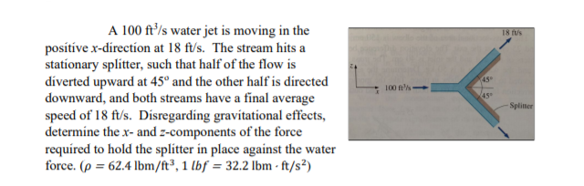 Solved 18 / 45 100 - A 100 ft/s water jet is moving in the | Chegg.com