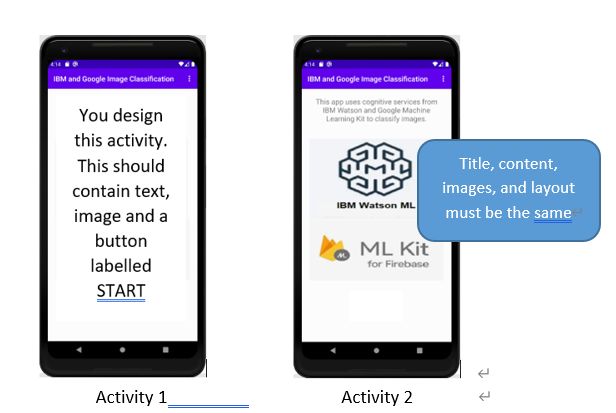 Solved Please create an Android app using ANDROID STUDIO and | Chegg.com