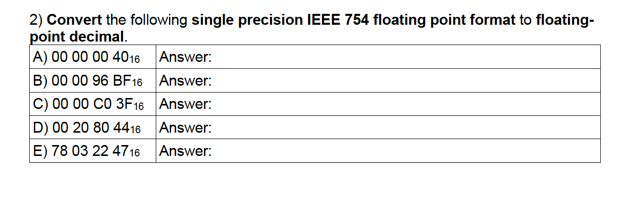 Solved 2) Convert The Following Single Precision IEEE 754 | Chegg.com