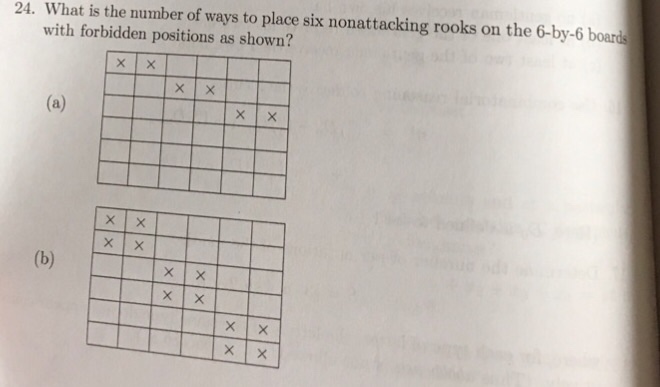 Solved What is the number of ways to place six no attacking | Chegg.com