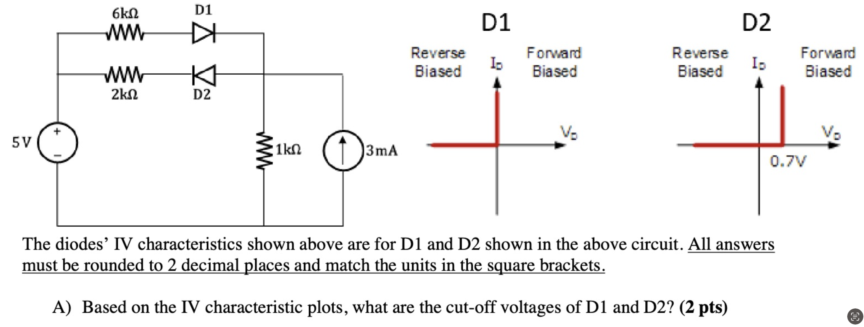 Solved The diodes' IV characteristics shown above are for D1 | Chegg.com