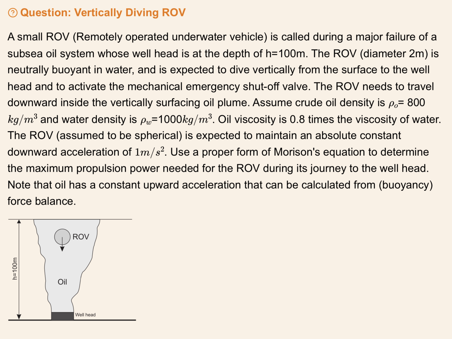 Solved A small ROV (Remotely operated underwater vehicle) is | Chegg.com