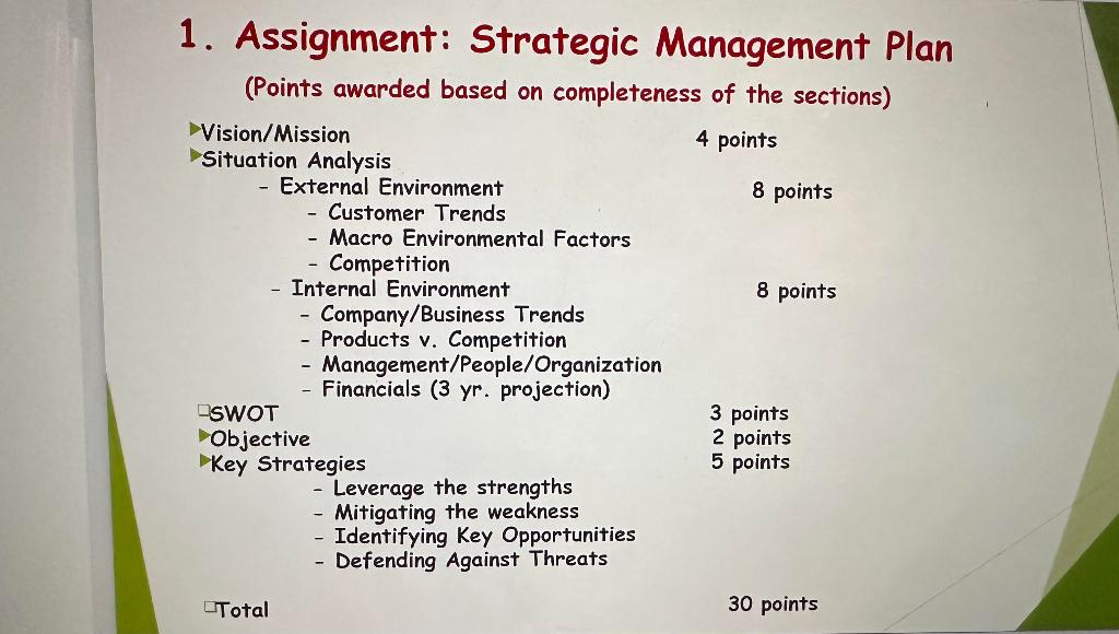 Solved 1. Assignment: Strategic Management Plan (Points | Chegg.com