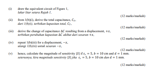 Solved (b) A capacitive transducer shown in Figure 1 has | Chegg.com
