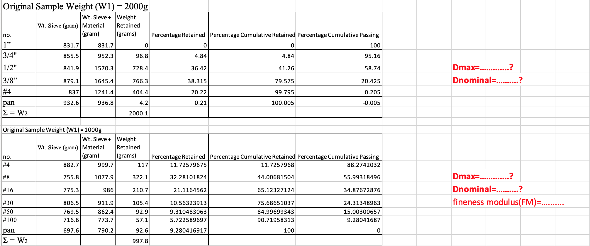 solved-civil-engineering-materials-of-construction-chegg